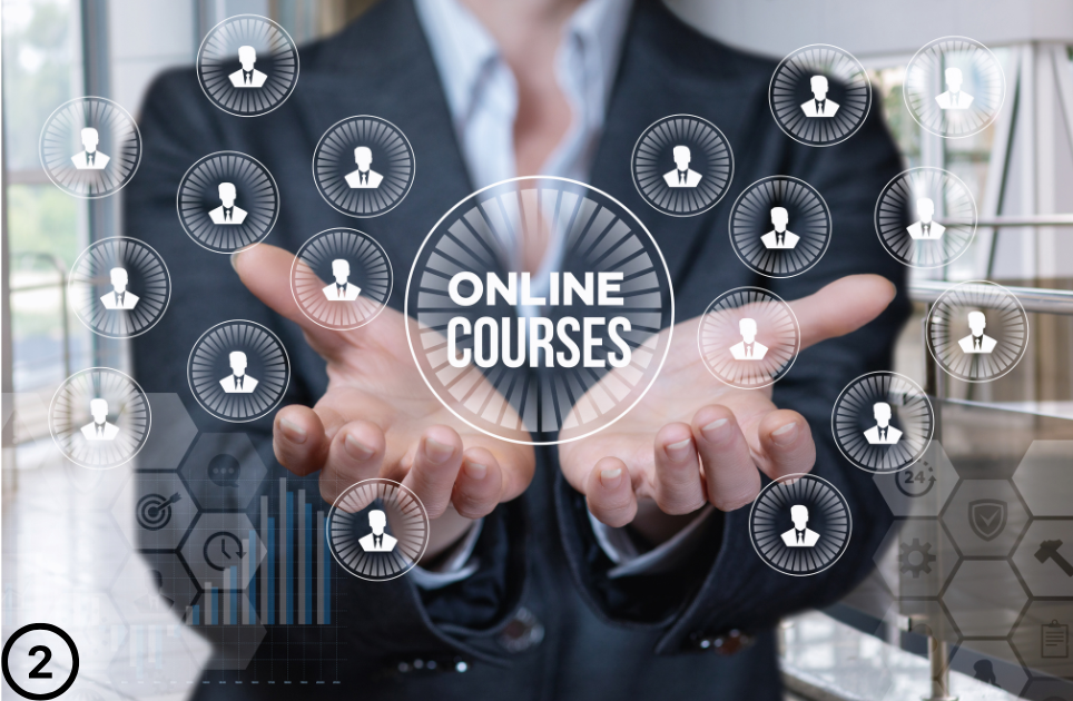 Create and sell online courses to earn passive income